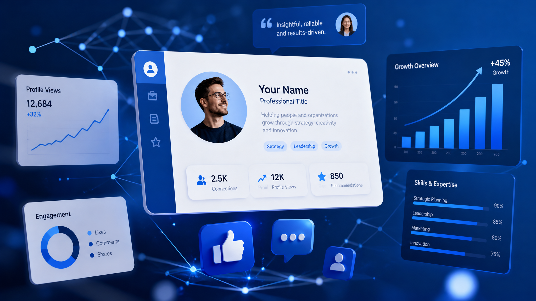 LinkedIn Kişisel Marka Gönderisi — AI ile üretilmiş kapak görseli
