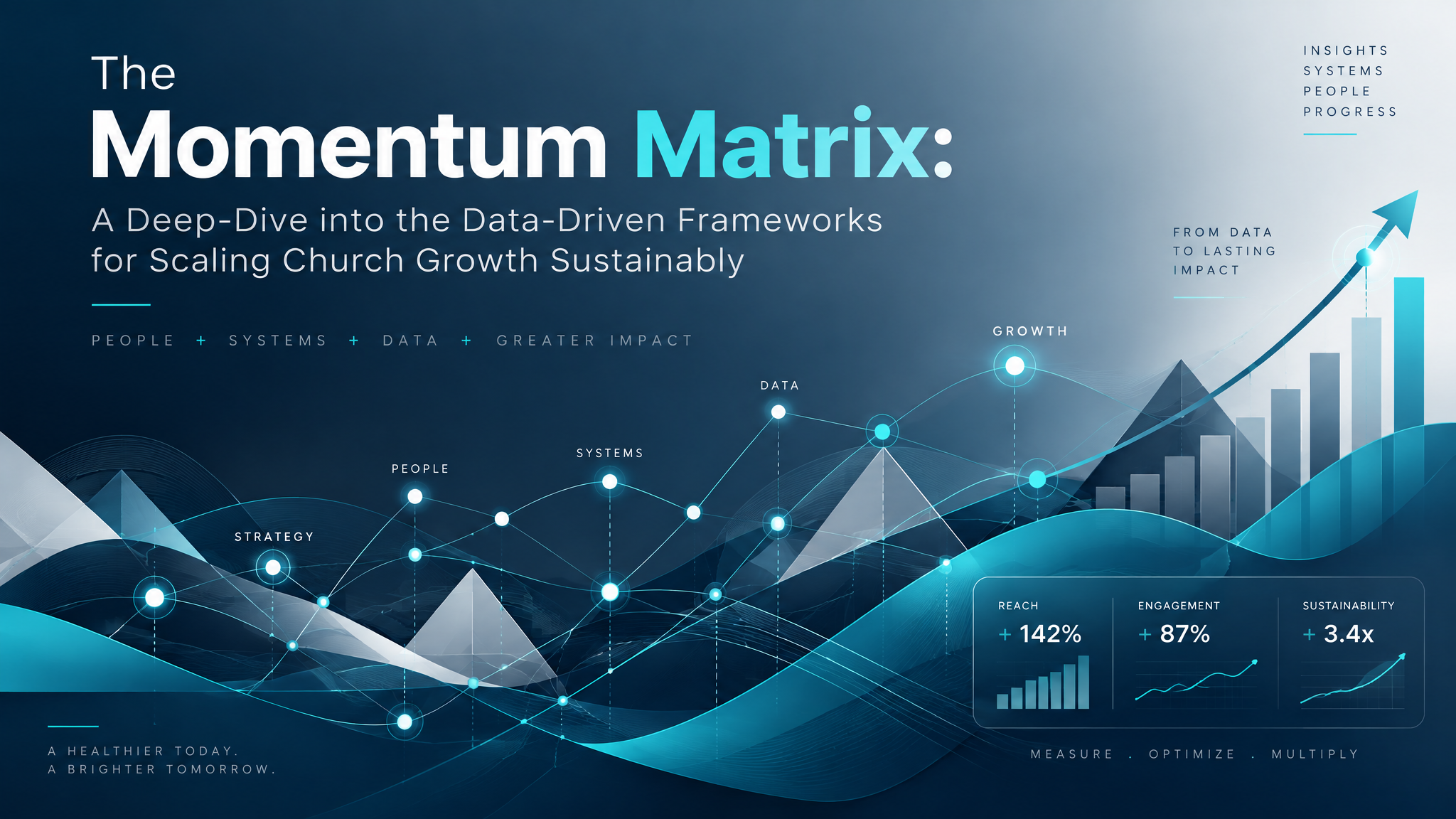 The Momentum Matrix: A Deep-Dive into the Data-Driven Frameworks for Scaling Church Growth Sustainably