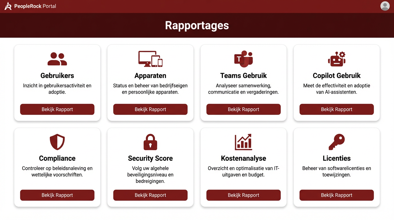 PeopleRock Portal - Uitgebreide Rapportages