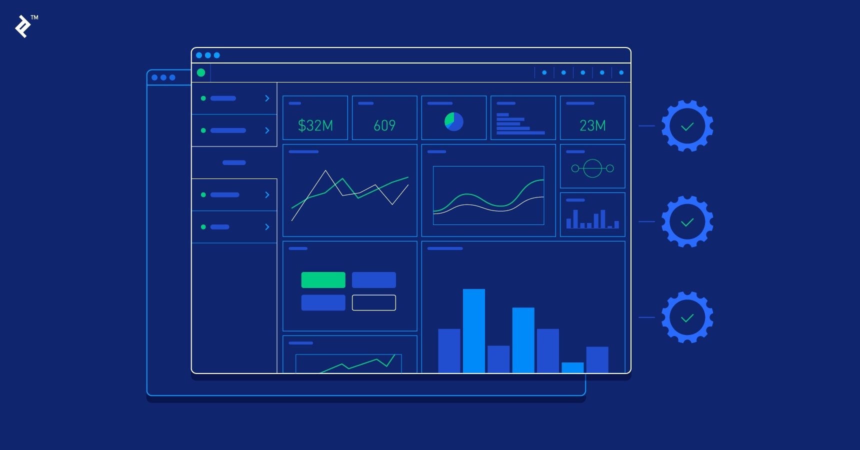 Analytics Dashboard