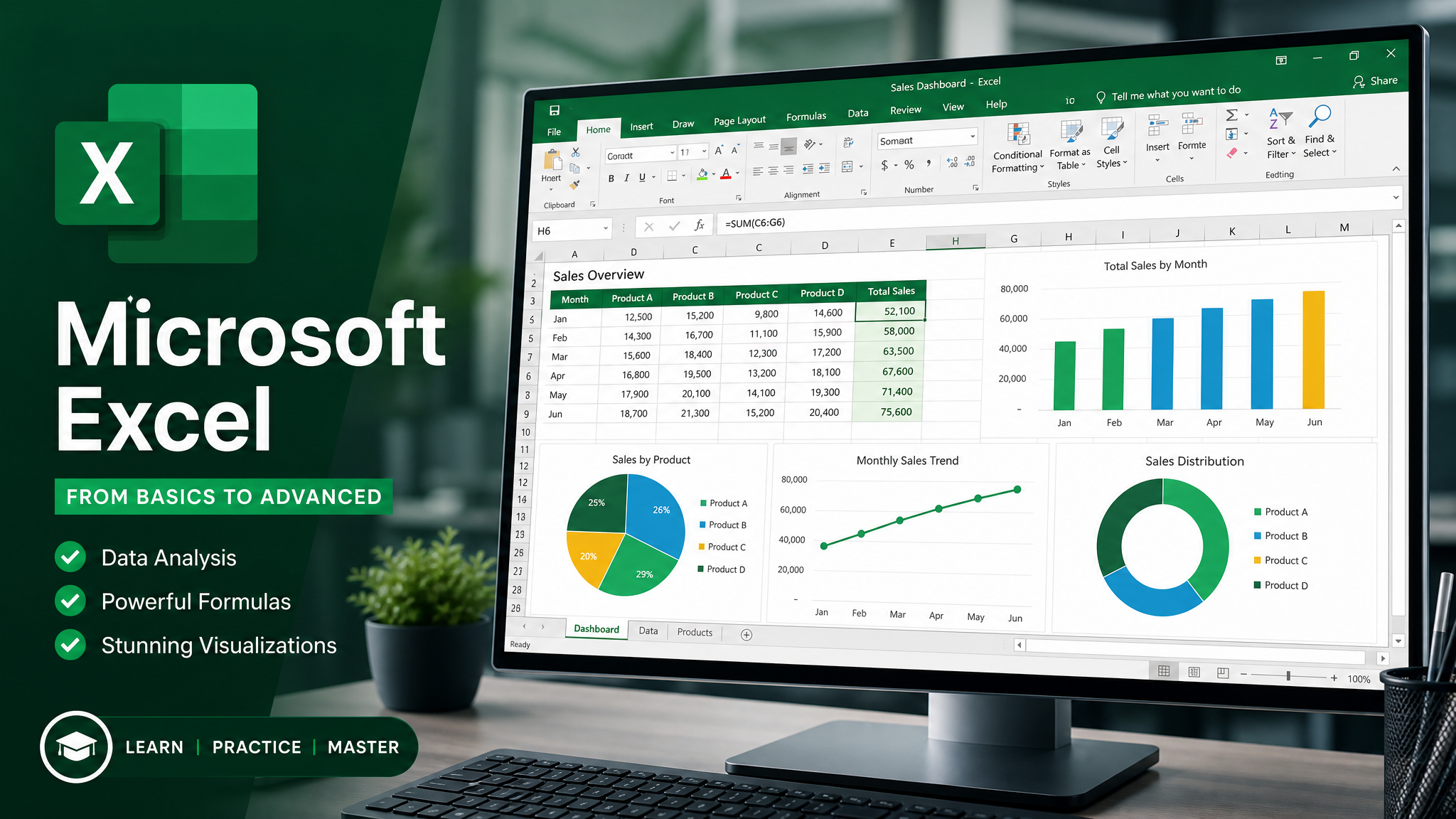 Excel Basico