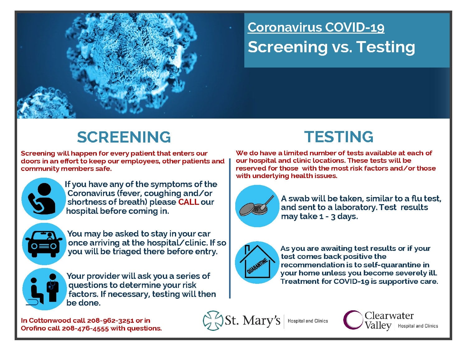 COVID-19 & Pregnancy Testing