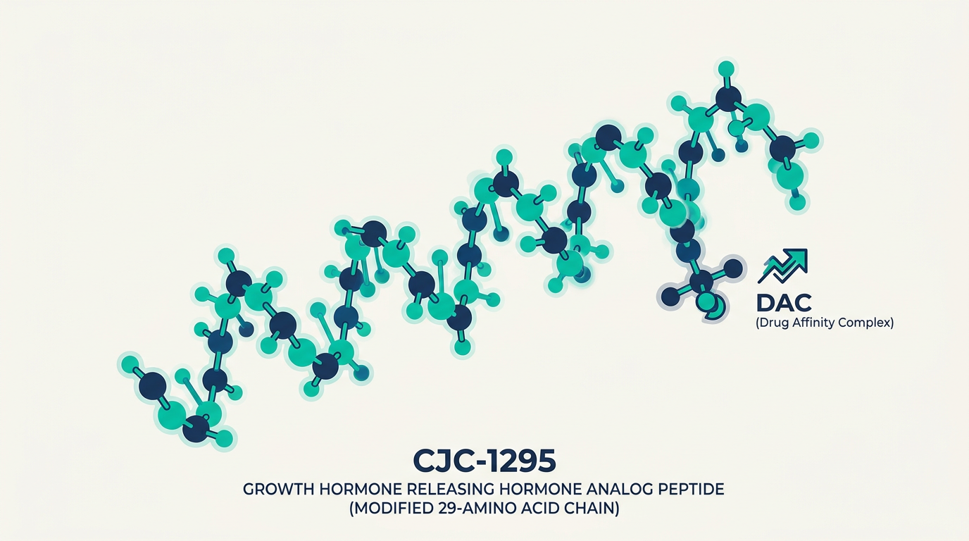 Molecular structure illustration of CJC-1295