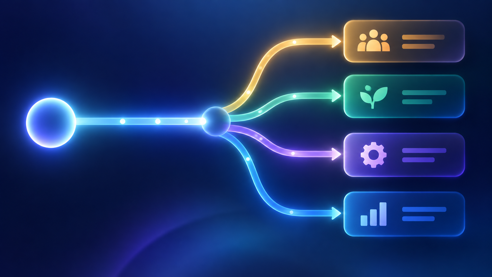 Abstract decision-routing diagram: one glowing path splitting into several distinct violet-lit lanes on a dark reflective plane