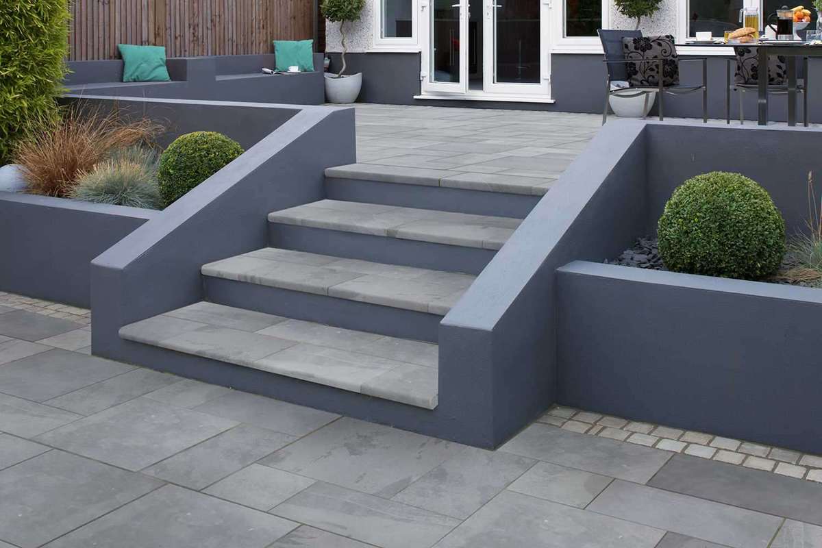 Modern Steps & Pathway