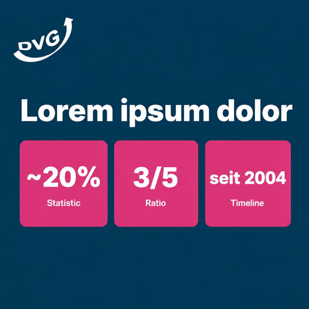Statistik-Post – DVG Kampagne
