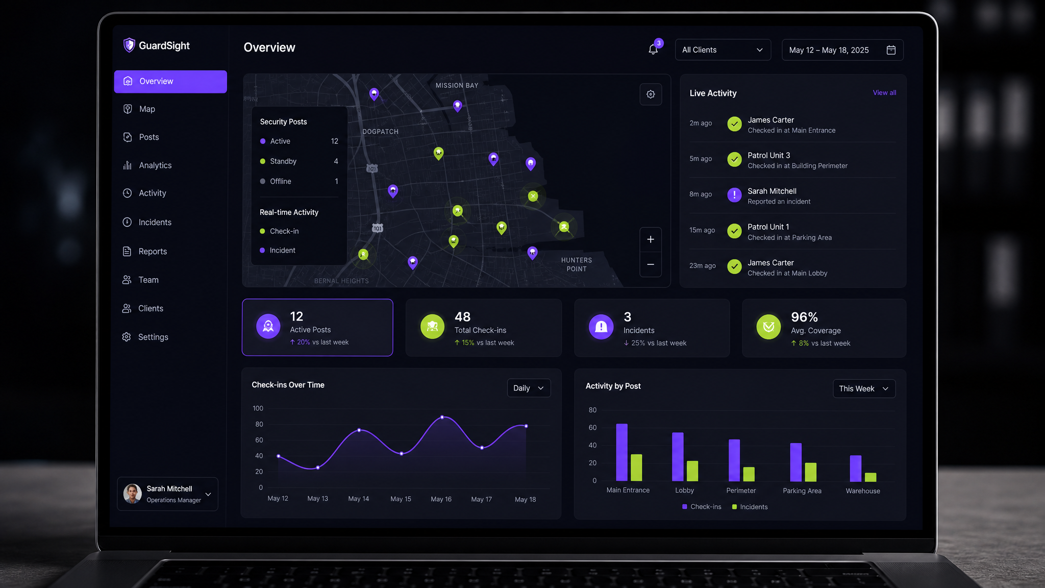 Tablero de control de CrossCheck con mapa de puestos y métricas en tiempo real