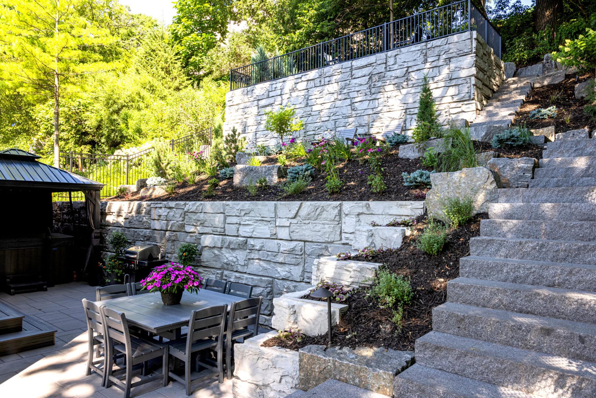 Terraced garden with retaining walls