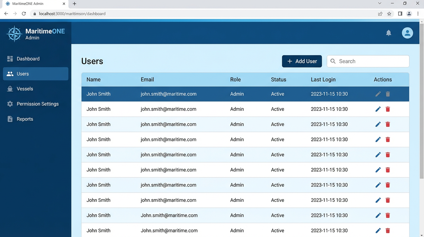 Admin - User Management
