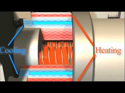 Clextral Evolum HT 53 Pilot Extruder