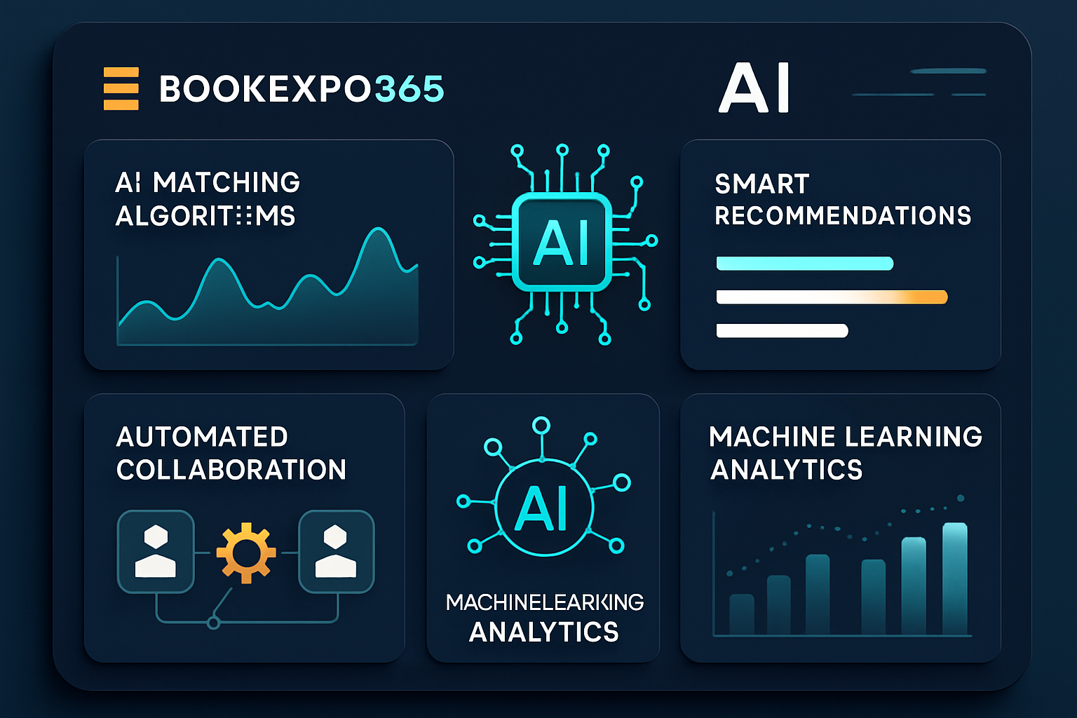 AI in Publishing: The Complete Guide