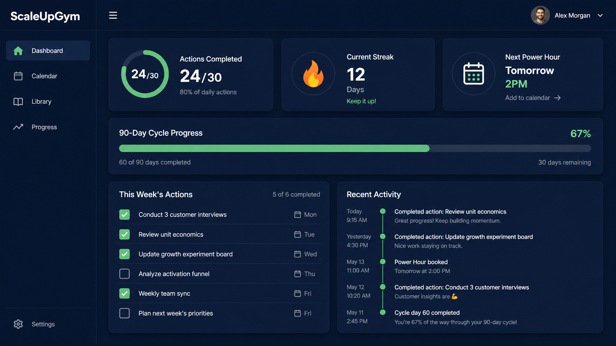Your personal dashboard — track actions, streaks and your 90-day cycle at a glance.