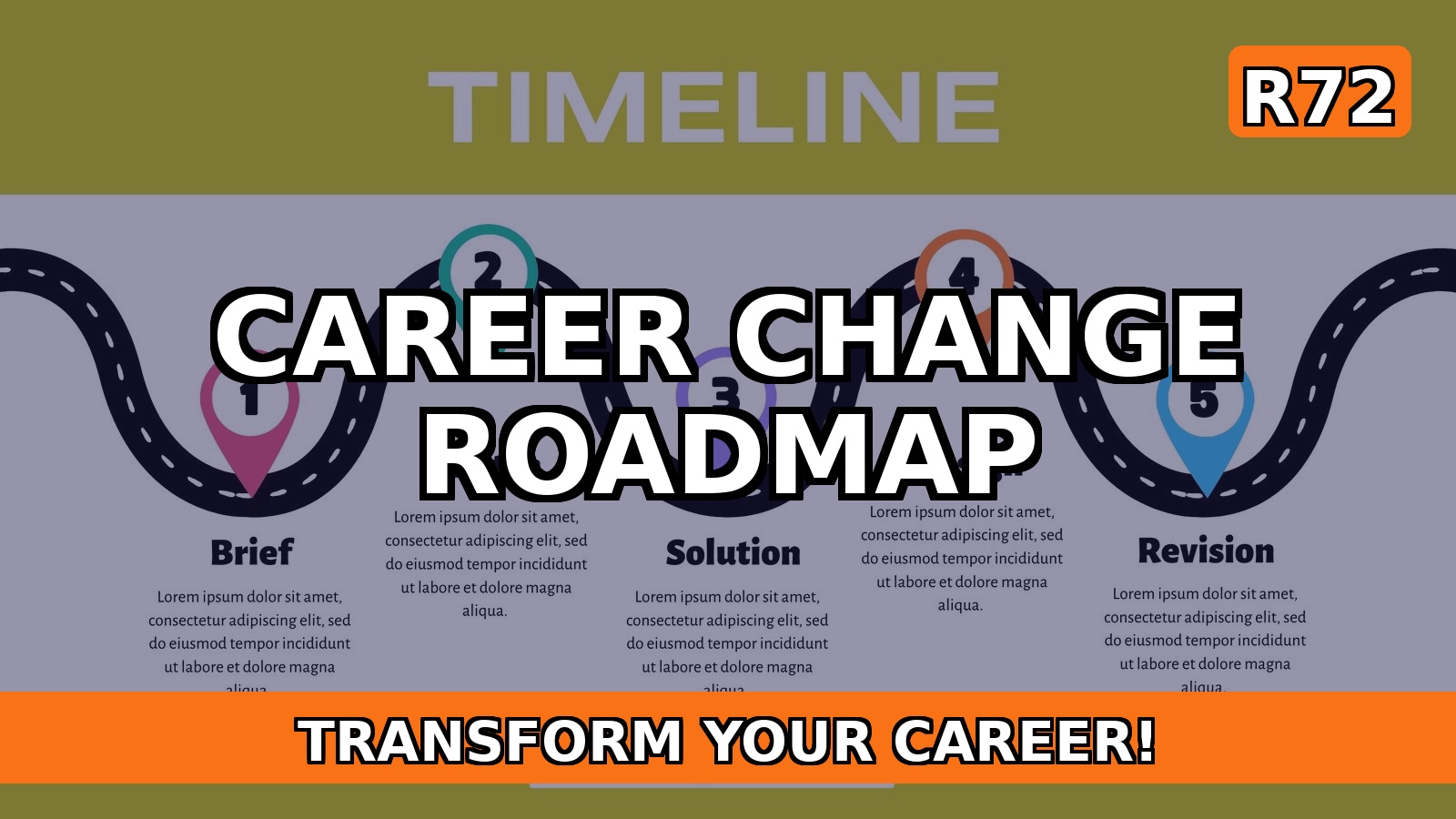 Career Change Roadmap