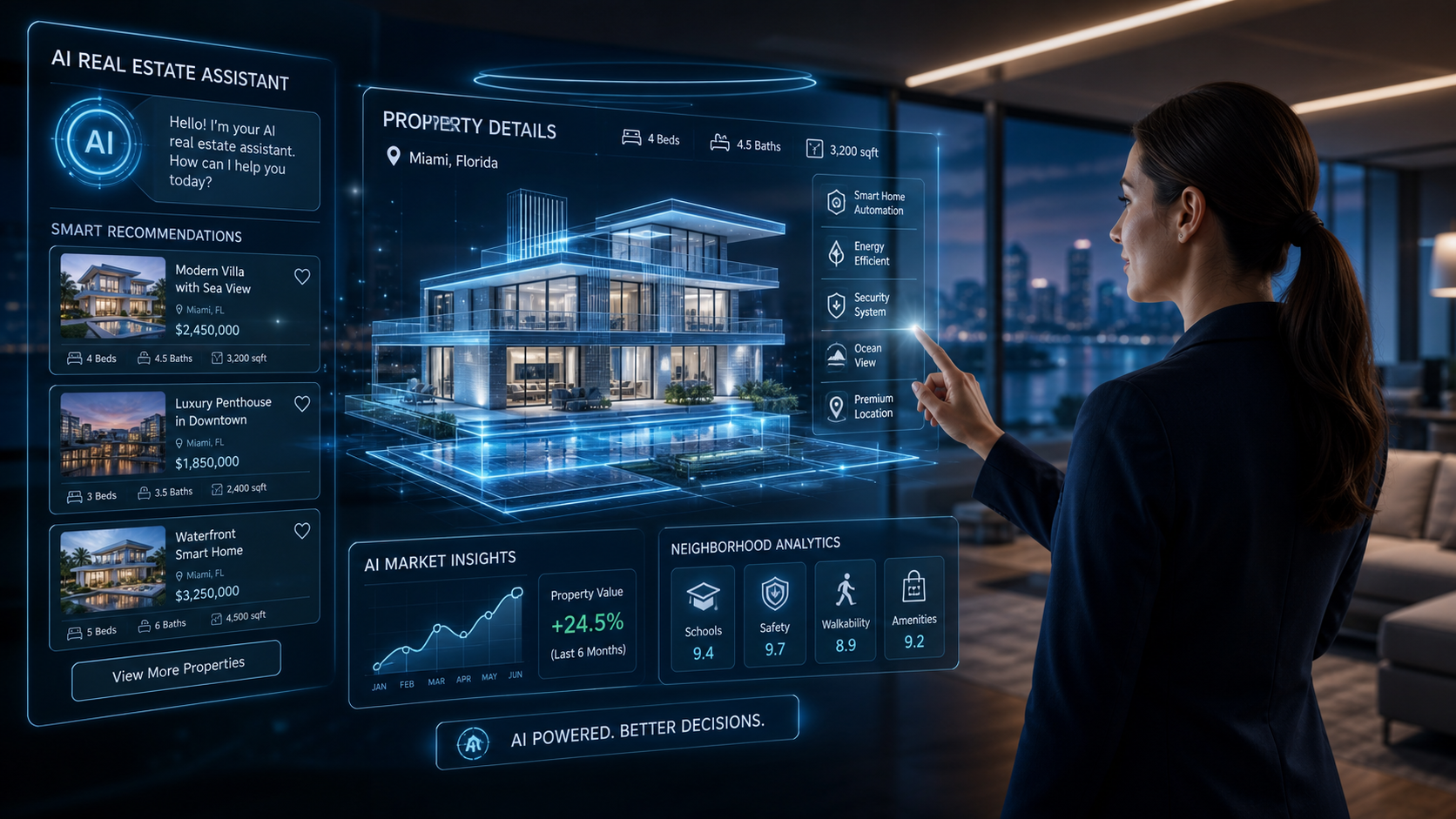 The AI-Powered Real Estate Agent: A Blueprint for Automating the Friction and Leading the Post-Paperwork Era