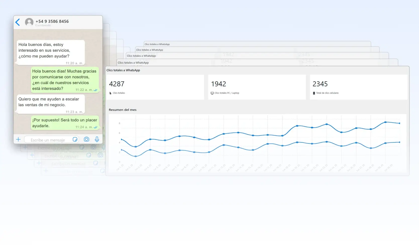 WhatsApp + Analytics