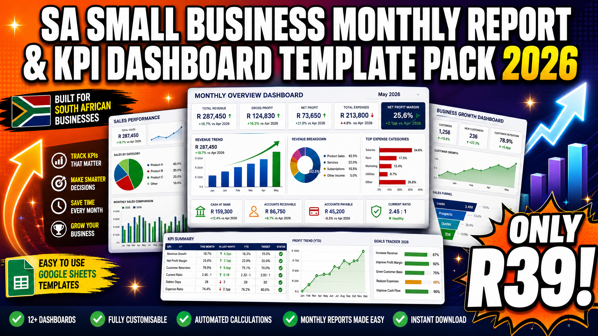 SA Small Business Monthly Report & KPI Dashboard Template Pack 2026