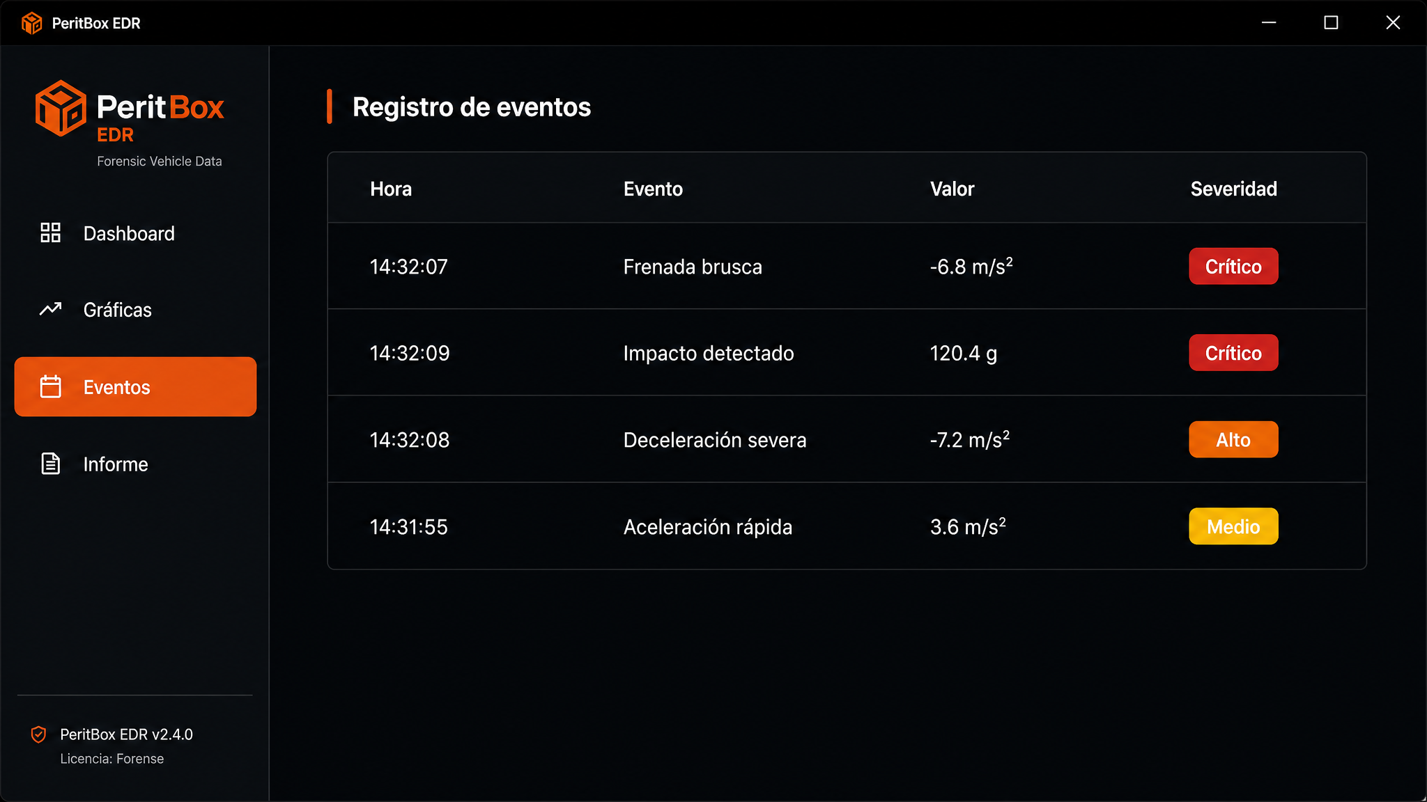 Registro de eventos de colisión detectados