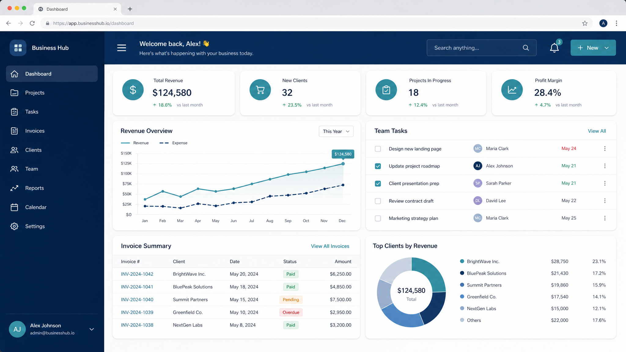 Business Management Platform: Professional Services software example
