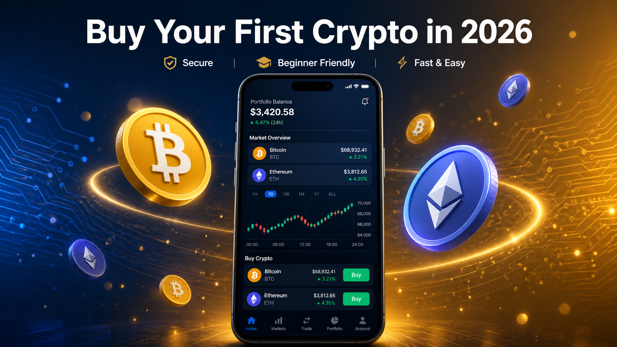 How to Buy Your First Crypto in 2026: A Beginner's Step-by-Step Guide