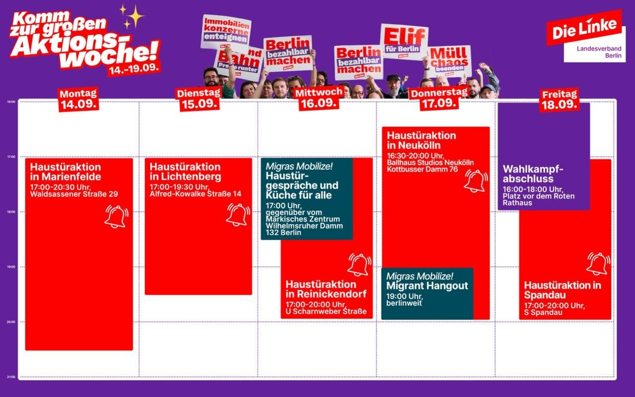 Programmübersicht der großen Aktionswoche vom 14. bis 19. September mit Haustüraktionen in Marienfelde, Lichtenberg, Reinickendorf, Neukölln und Spandau sowie dem Wahlkampfabschluss