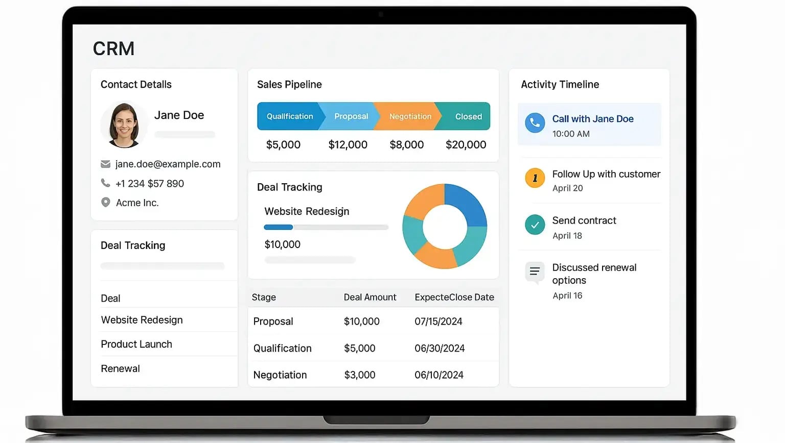 QuoteIQ Review: The Complete CRM Guide for Pressure Washing Businesses (2026)
