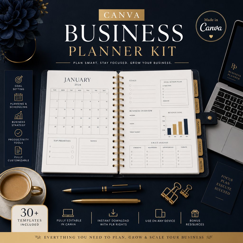 Canva Business Planner Kit