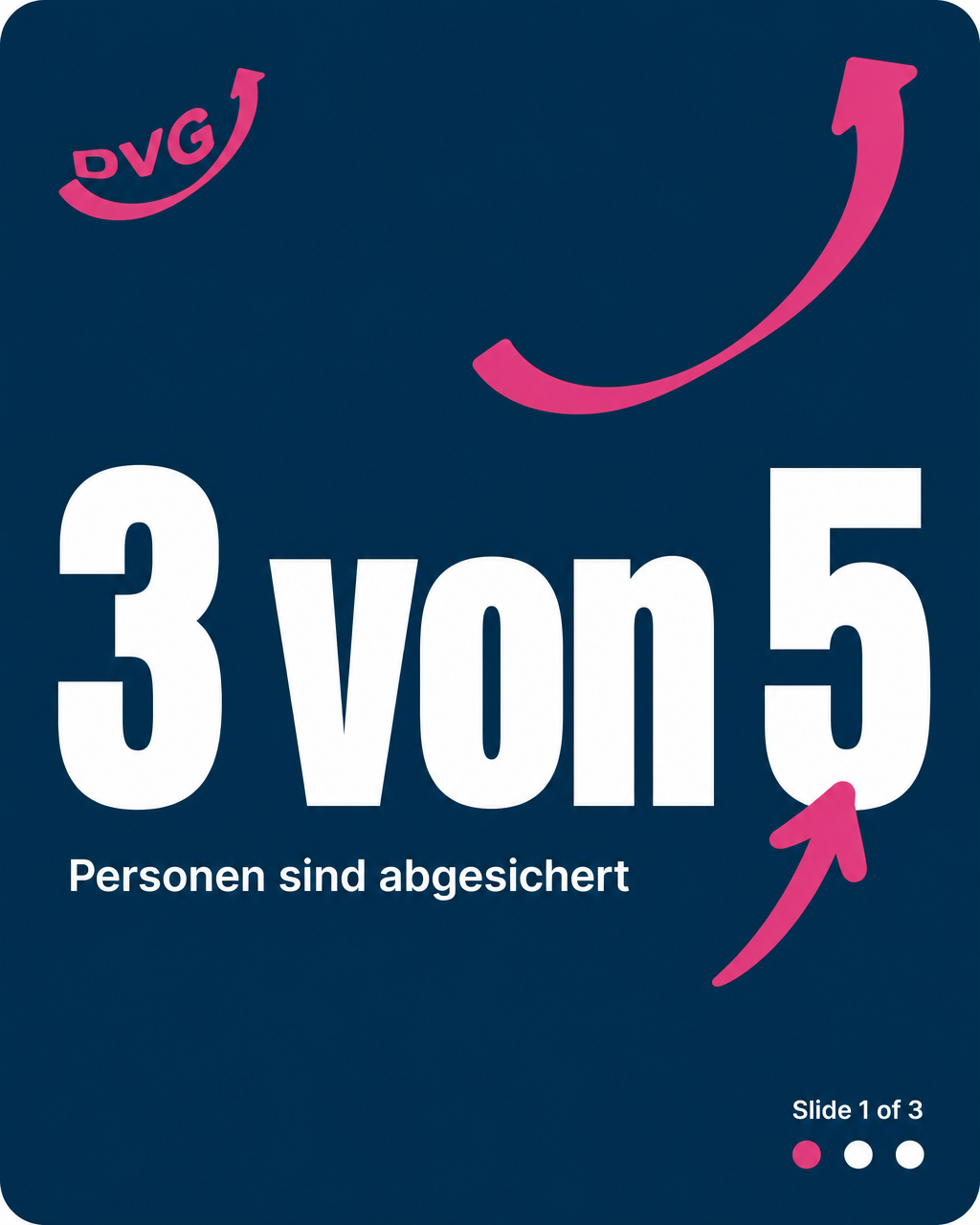 Carousel Slide 1 – DVG Kampagne