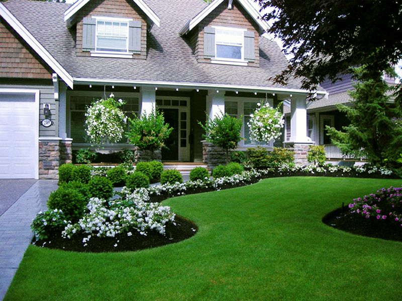 Well-maintained residential property