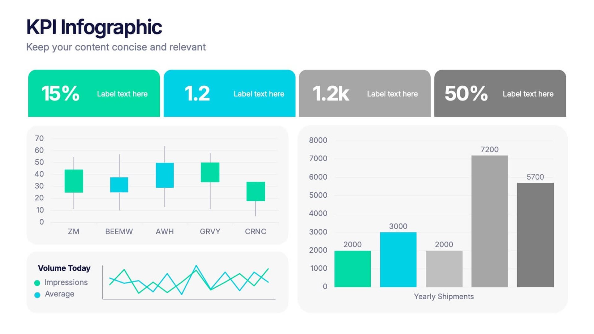 Marketing analytics showing growth