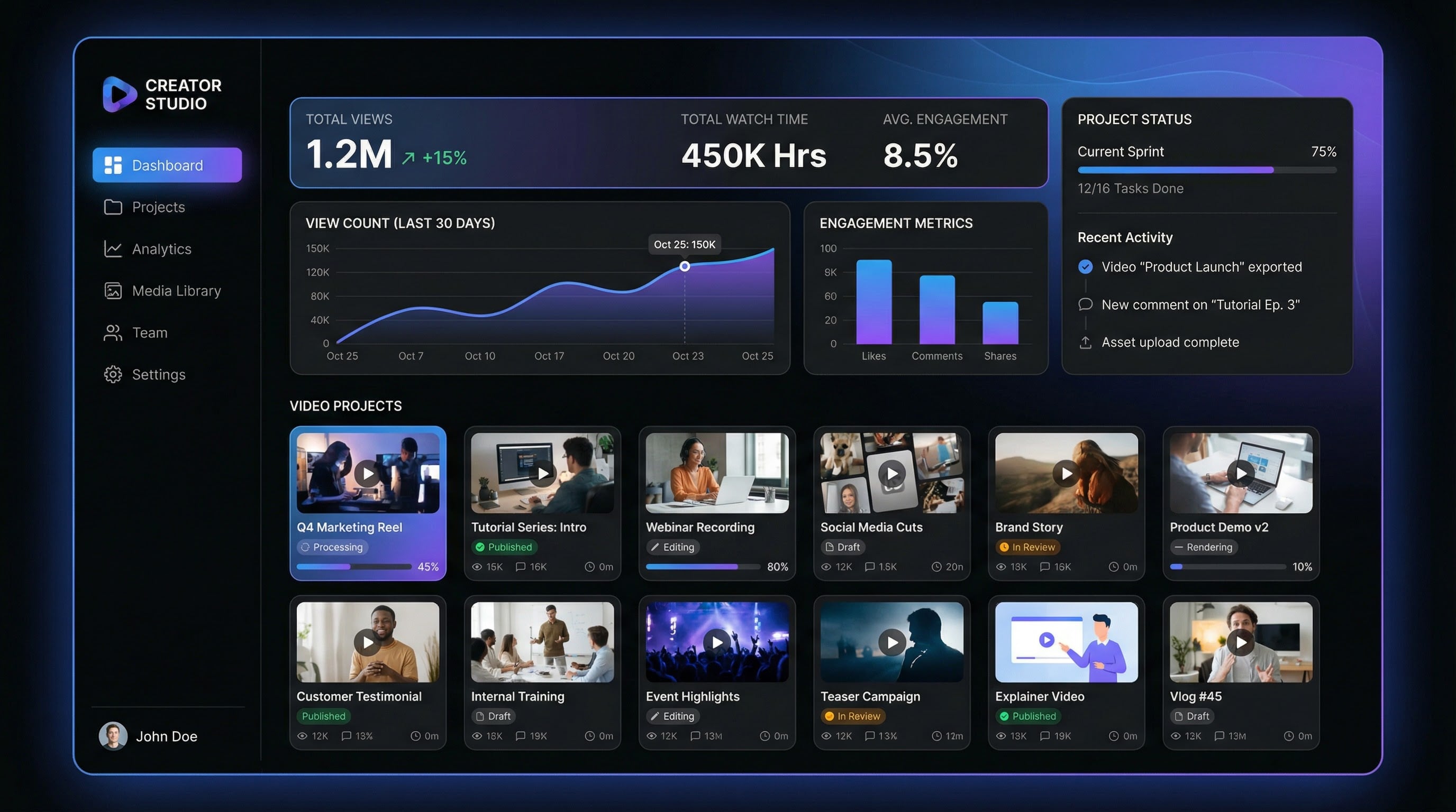 SolReel Dashboard Preview