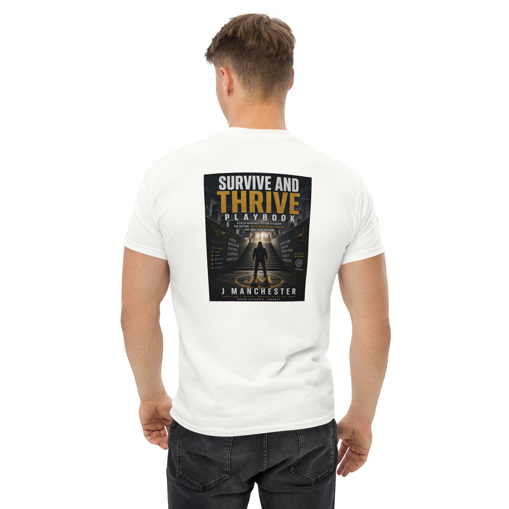 Thumbnail: Back View