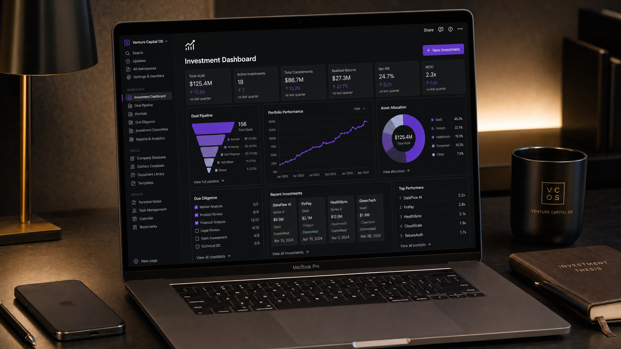 Investor Deal Flow Tracker
