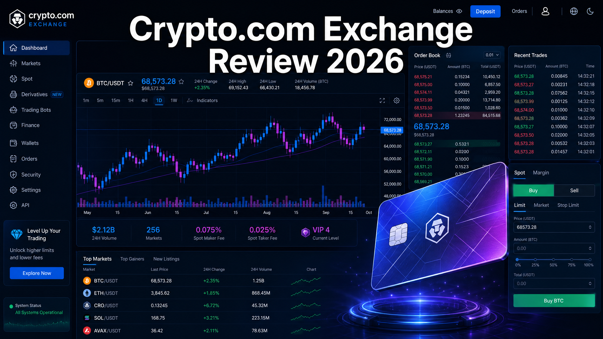 Crypto.com Exchange Review 2026: Fees, CRO Card, Safety & Is It Worth It?