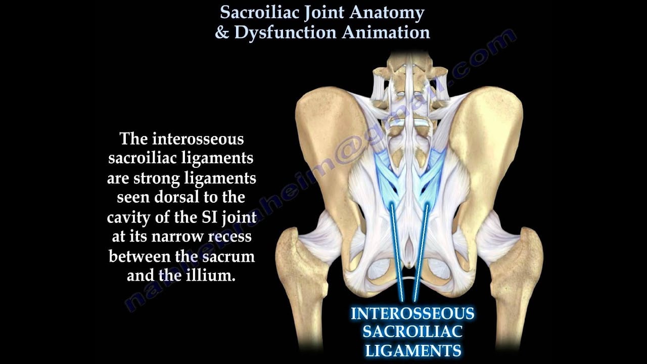 Sacroiliac Joint Infiltration