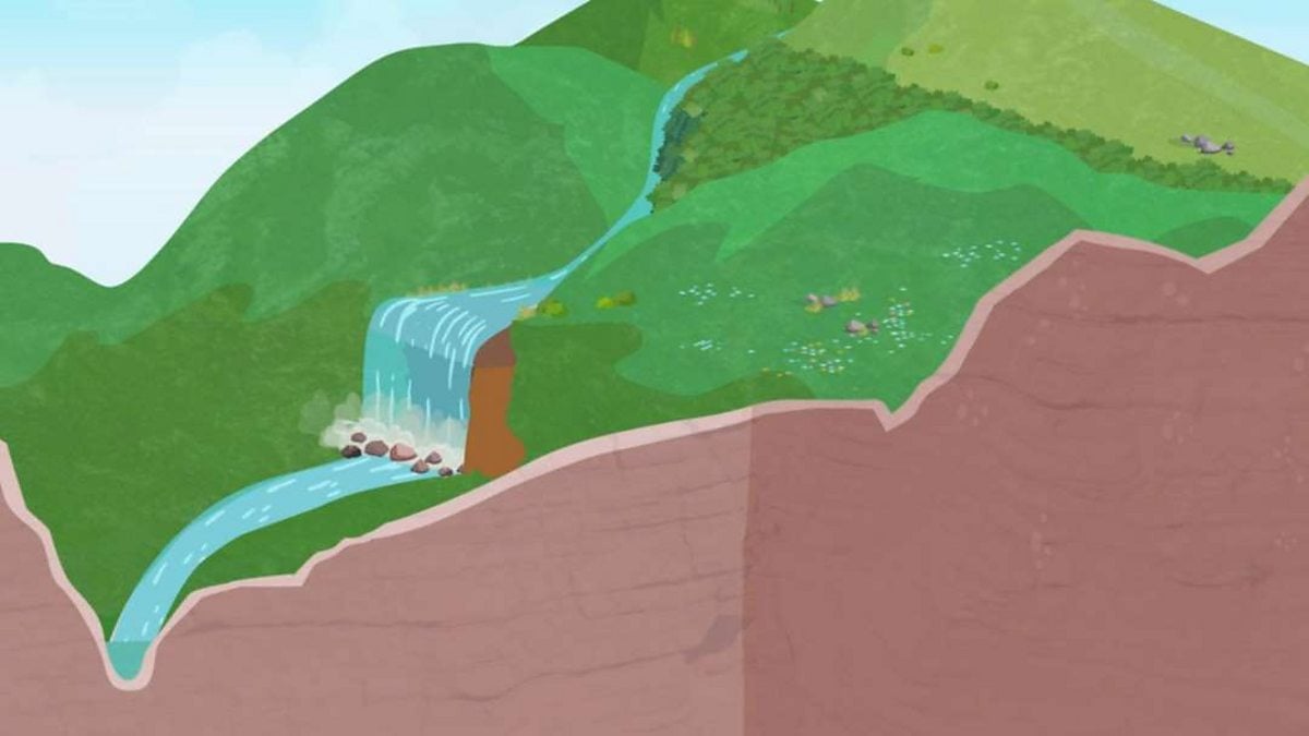A fast mountain stream tumbling over rocks in a steep V-shaped valley
