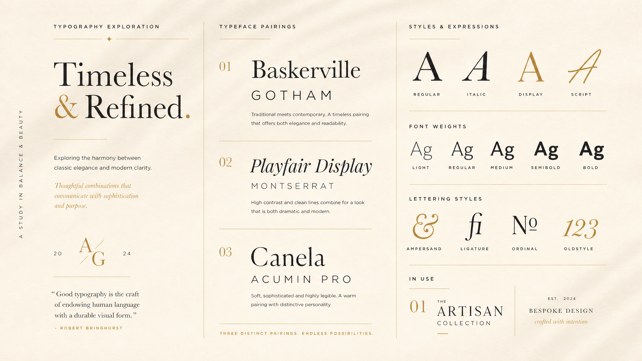 Typeface Exploration
