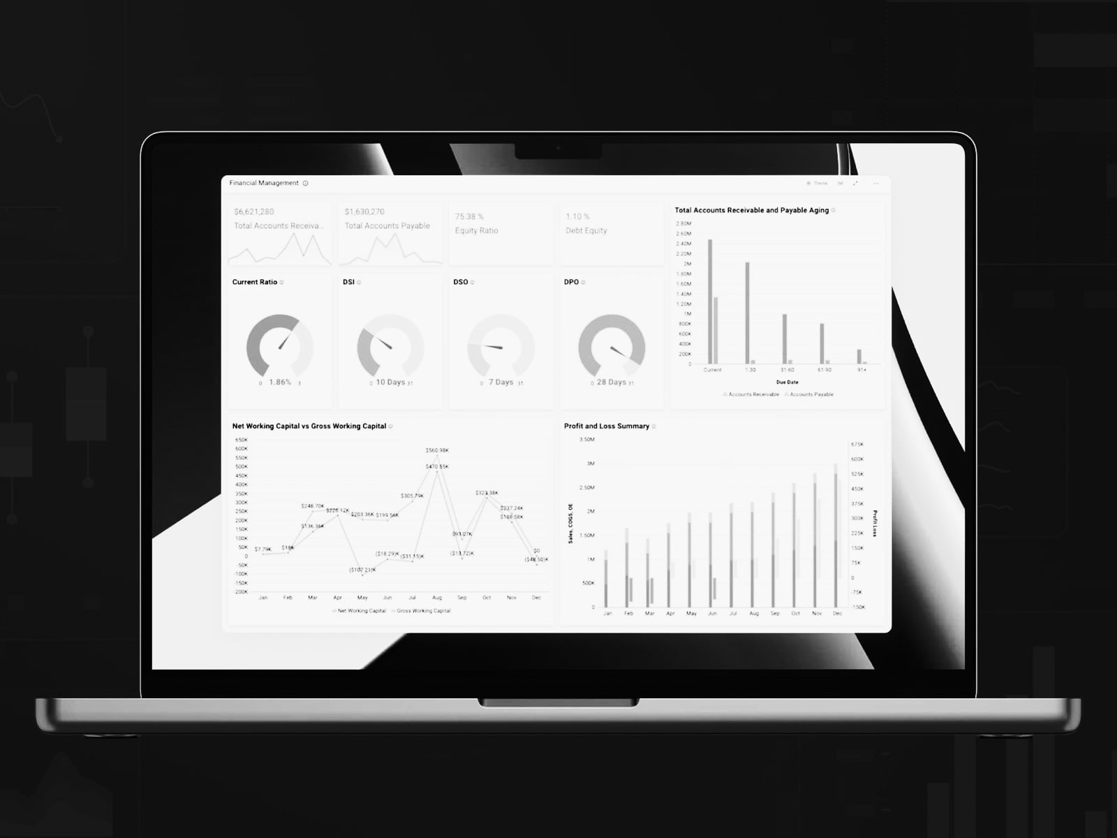 Financial Services