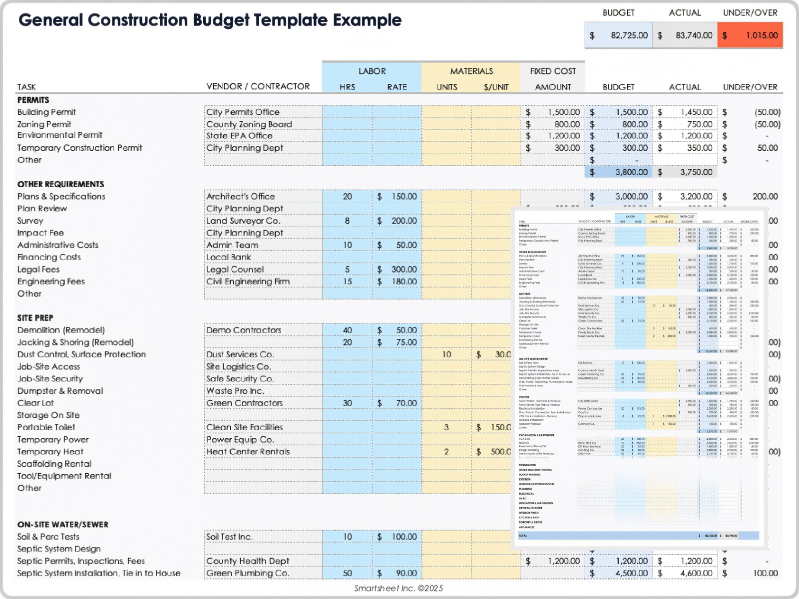 OneEstimate.ai: Premiado como Mejor Software de Presupuestos de Construcción 2026 por International Contractor Group