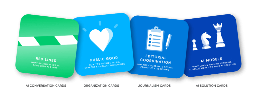 Method Kit for AI & Journalism