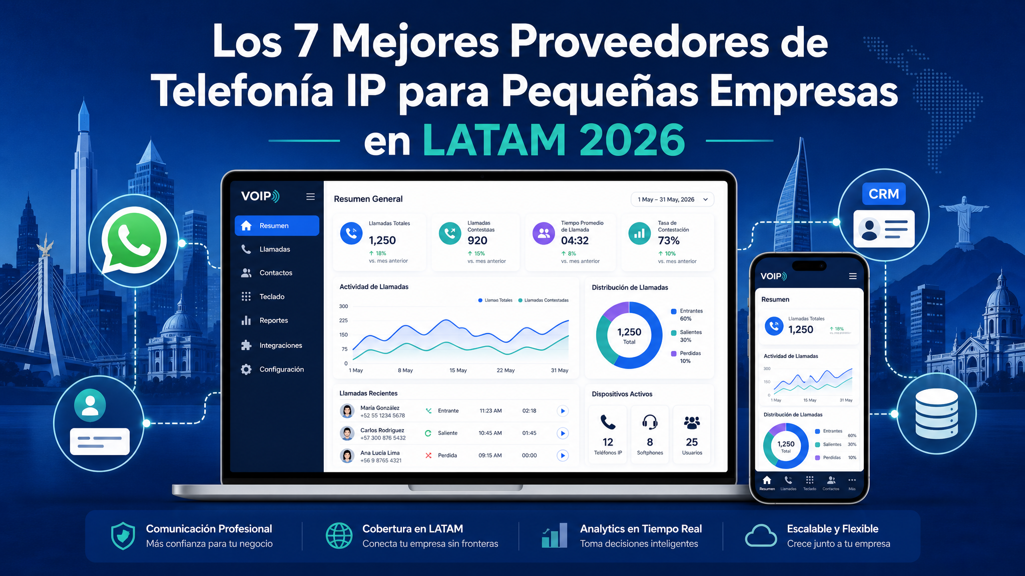 Los 7 Mejores Proveedores de Telefonía IP para Pequeñas Empresas en LATAM 2026