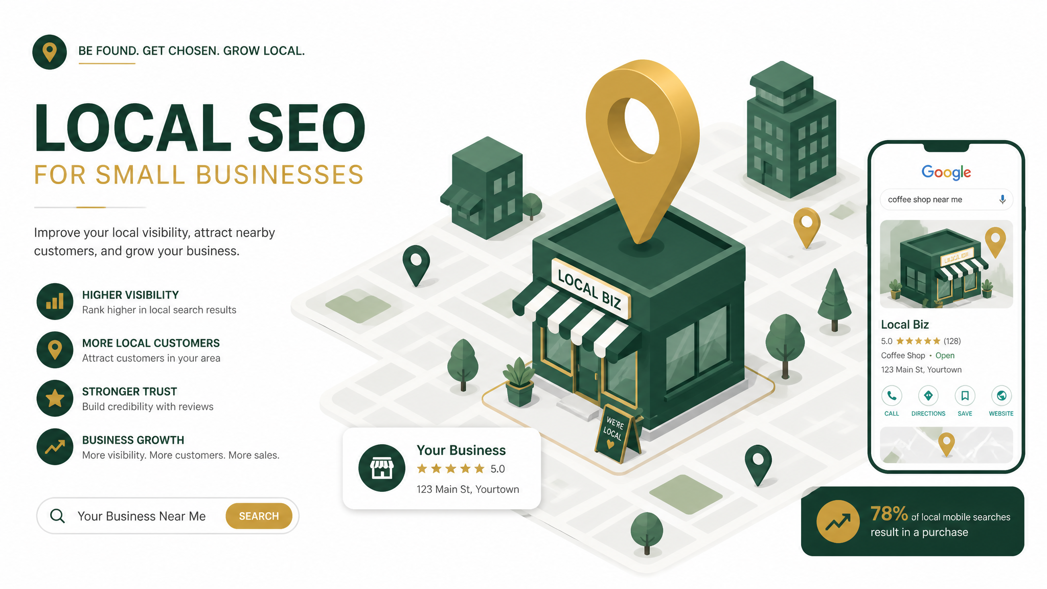Local SEO in 2026: How Small Businesses Can Outrank National Chains