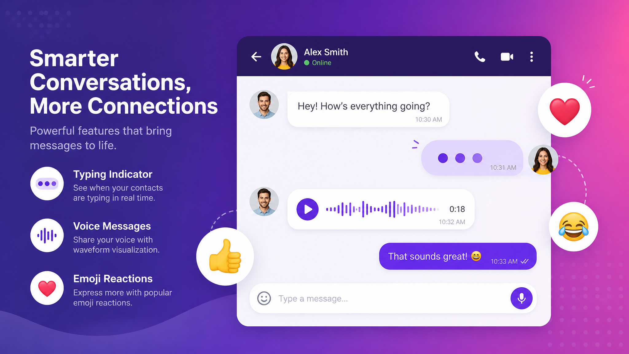 Messaging Features 2026: Typing Indicators, Voice Messages & Emojis