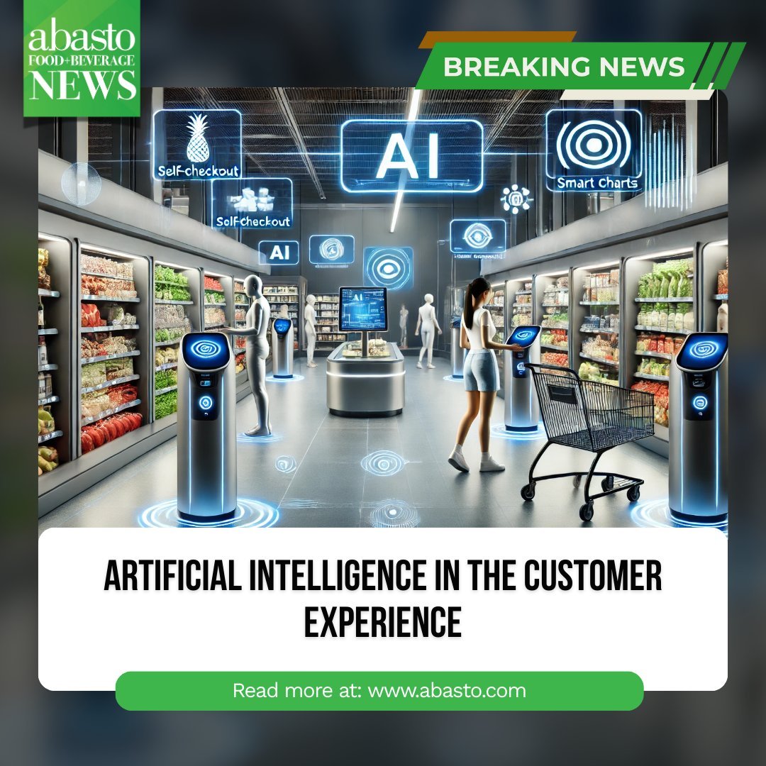 Calificación de Leads