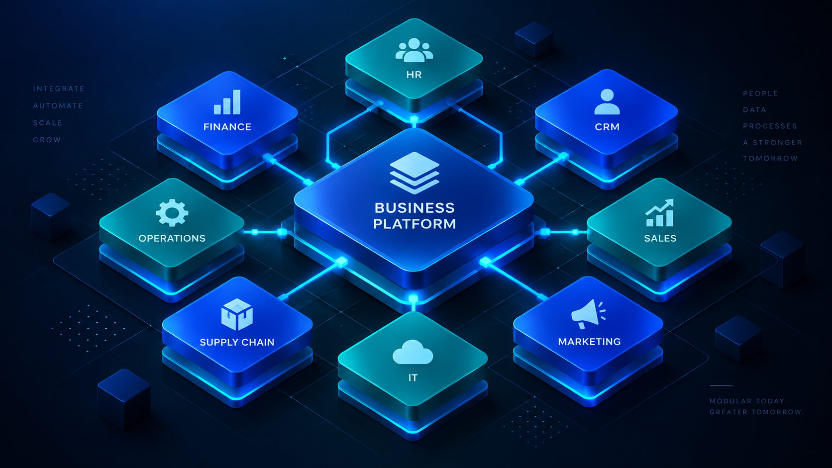 S360 Modular configurable business platform with connected modular tiles