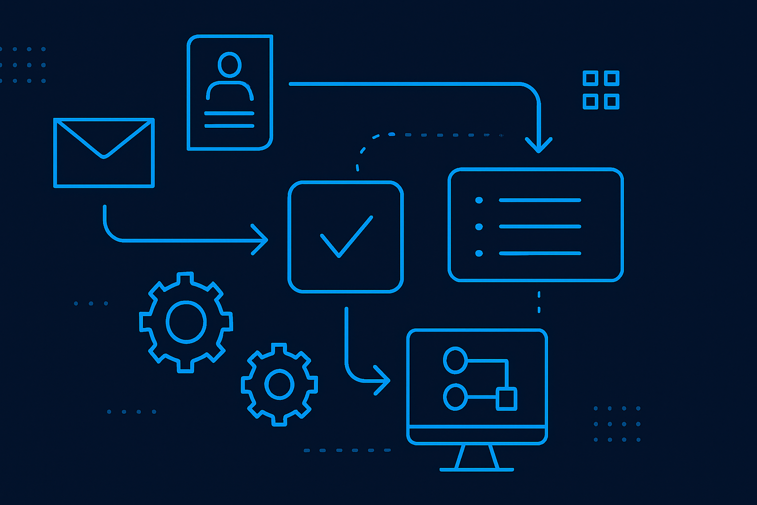 Automating Your Workflow: 10 Business Processes You Can AI-fy Today