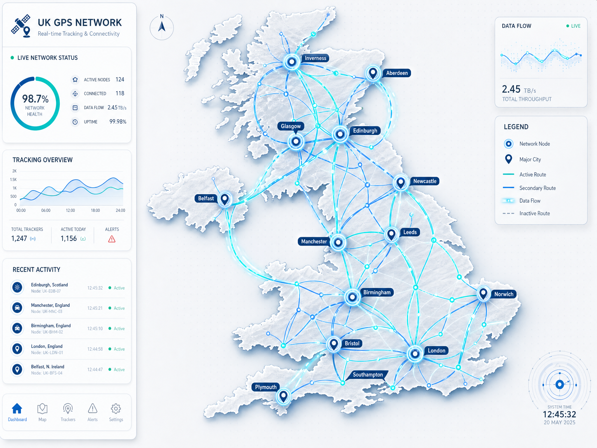 Squarelabs UK coverage map showing GPS tracking routes across the country
