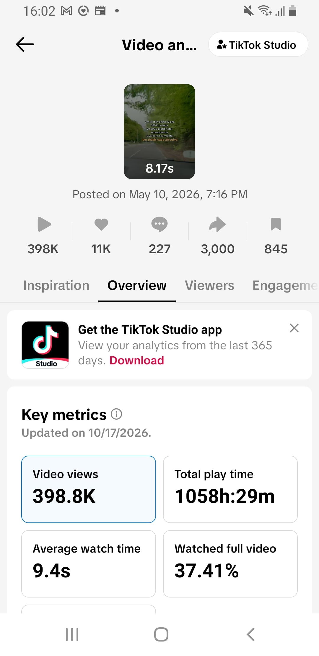 Captură TikTok Analytics pentru videoclipul din 10 mai 2026, cu 398.8K vizualizări și indicatori de vizionare