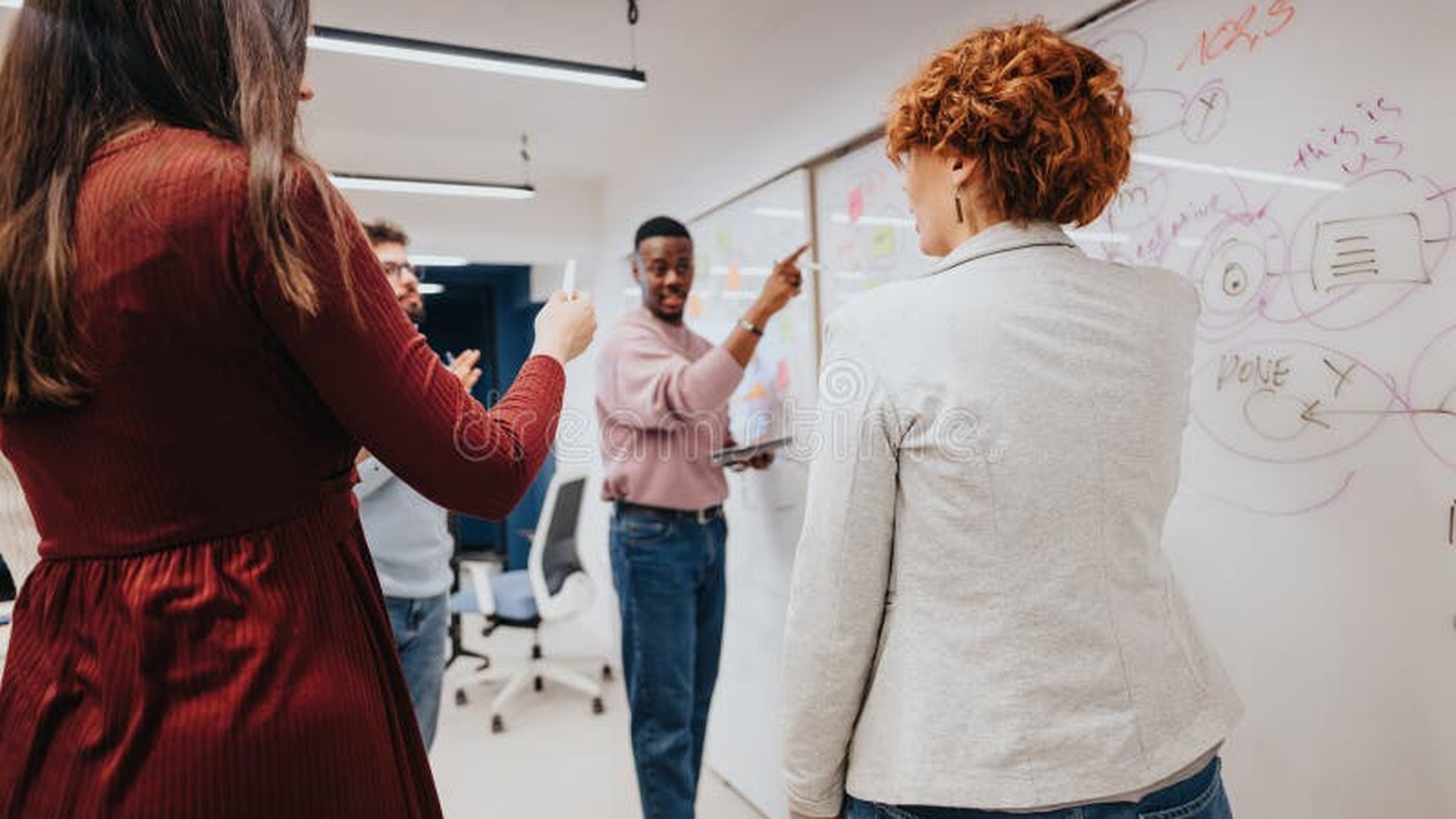 The Big Six Formula: A Proven Framework for DEI That Actually Works