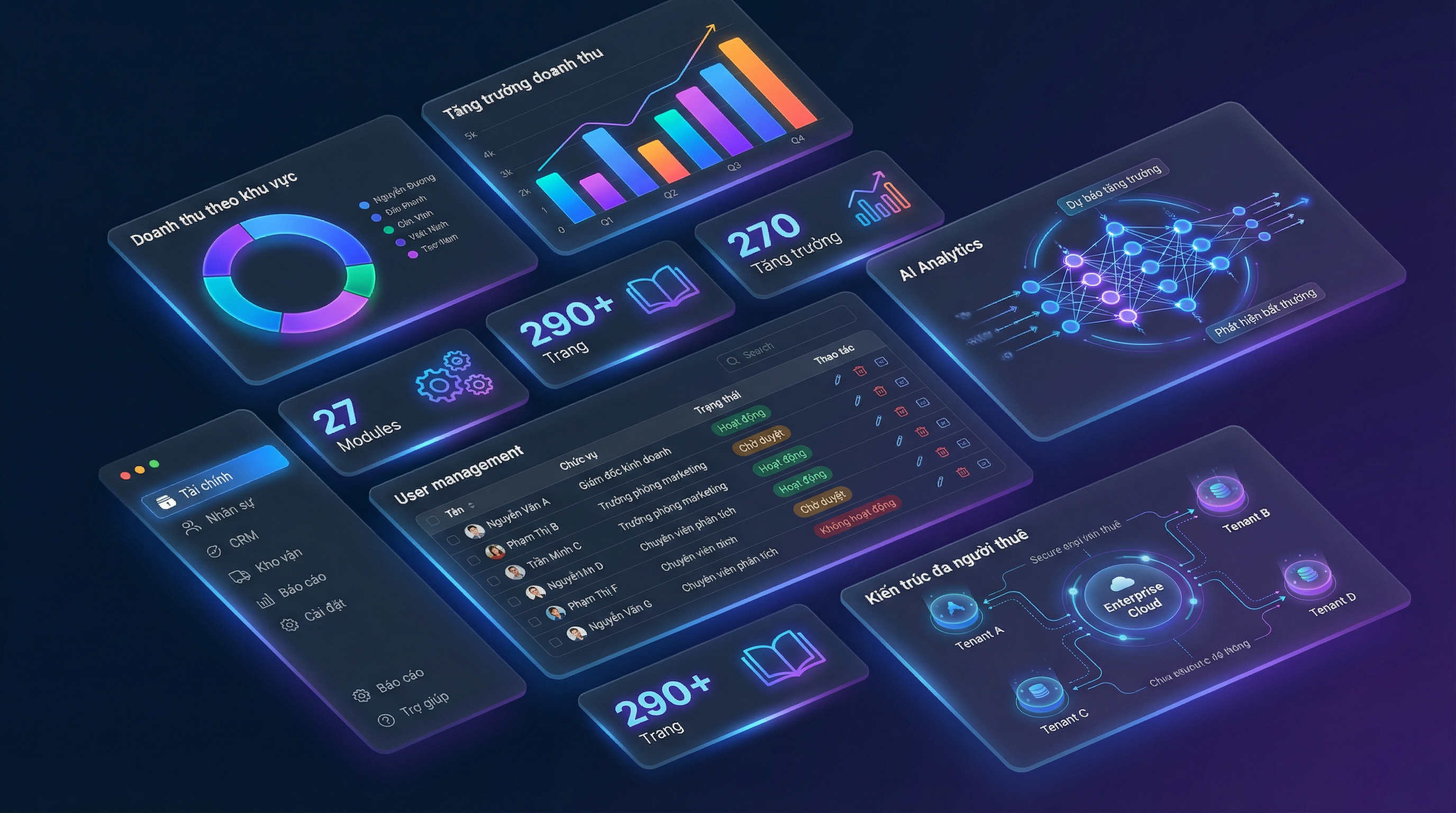 Nền tảng Enterprise hợp nhất cho Tập đoàn