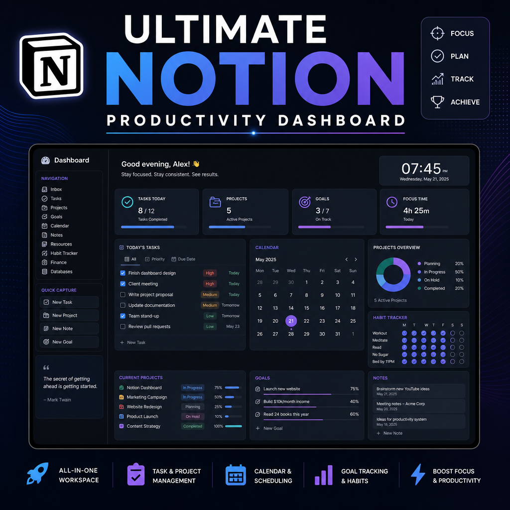 Ultimate Notion Productivity Dashboard